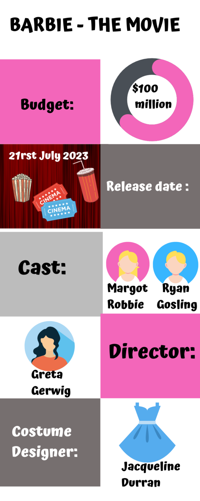 Barbie - the movie and tickets for a pre-premiere - Barbie Treasure Chest