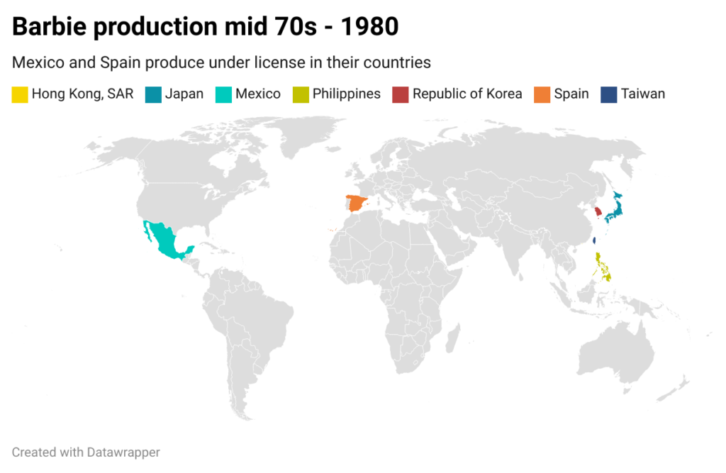 Barbie's global history: From American Icon to Worldwide Phenomenon 5 6kWfQ barbie production mid 70s 1980 1